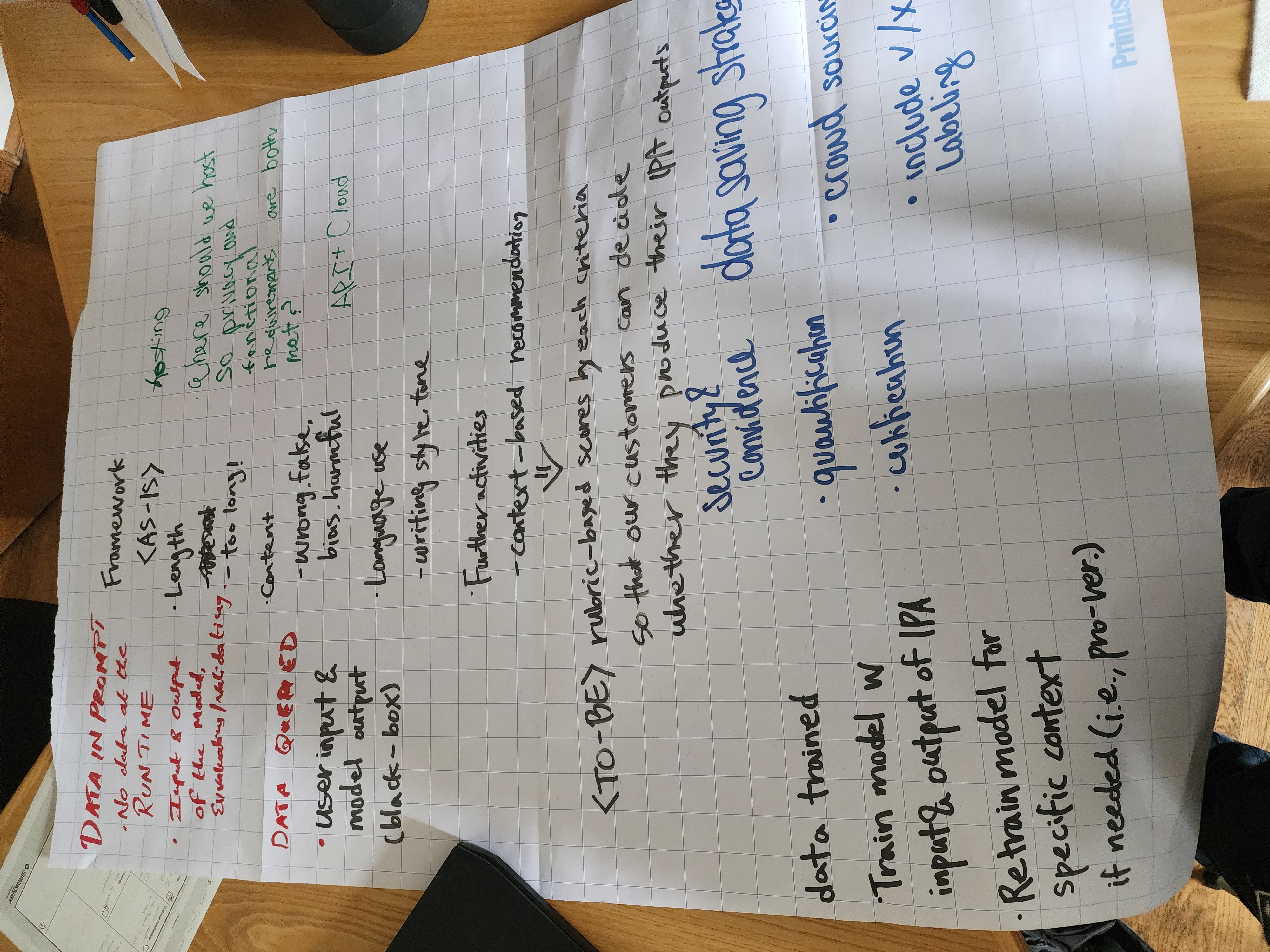Lean Startup Machine hackathon